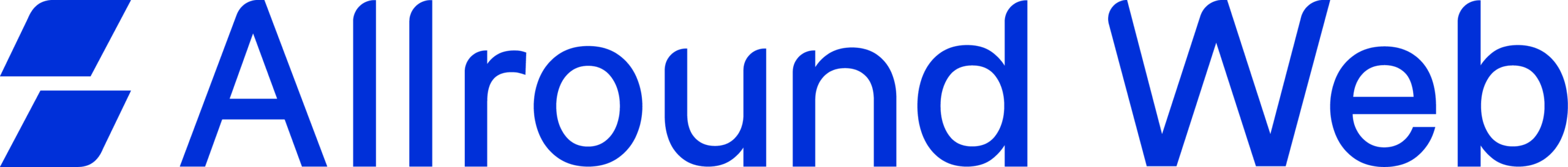 Allround Web Modules