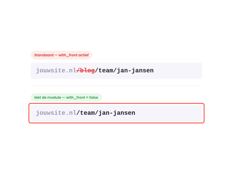 Set with_front to false for objects